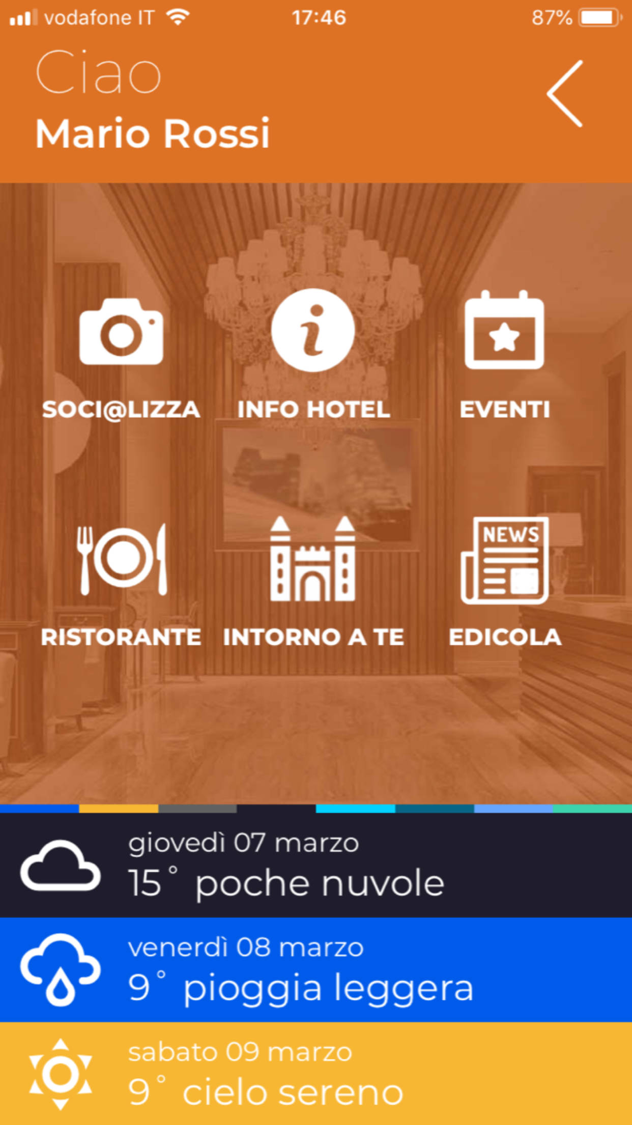 App per Hotel, l'applicazione che mette il tuo ospite al centro